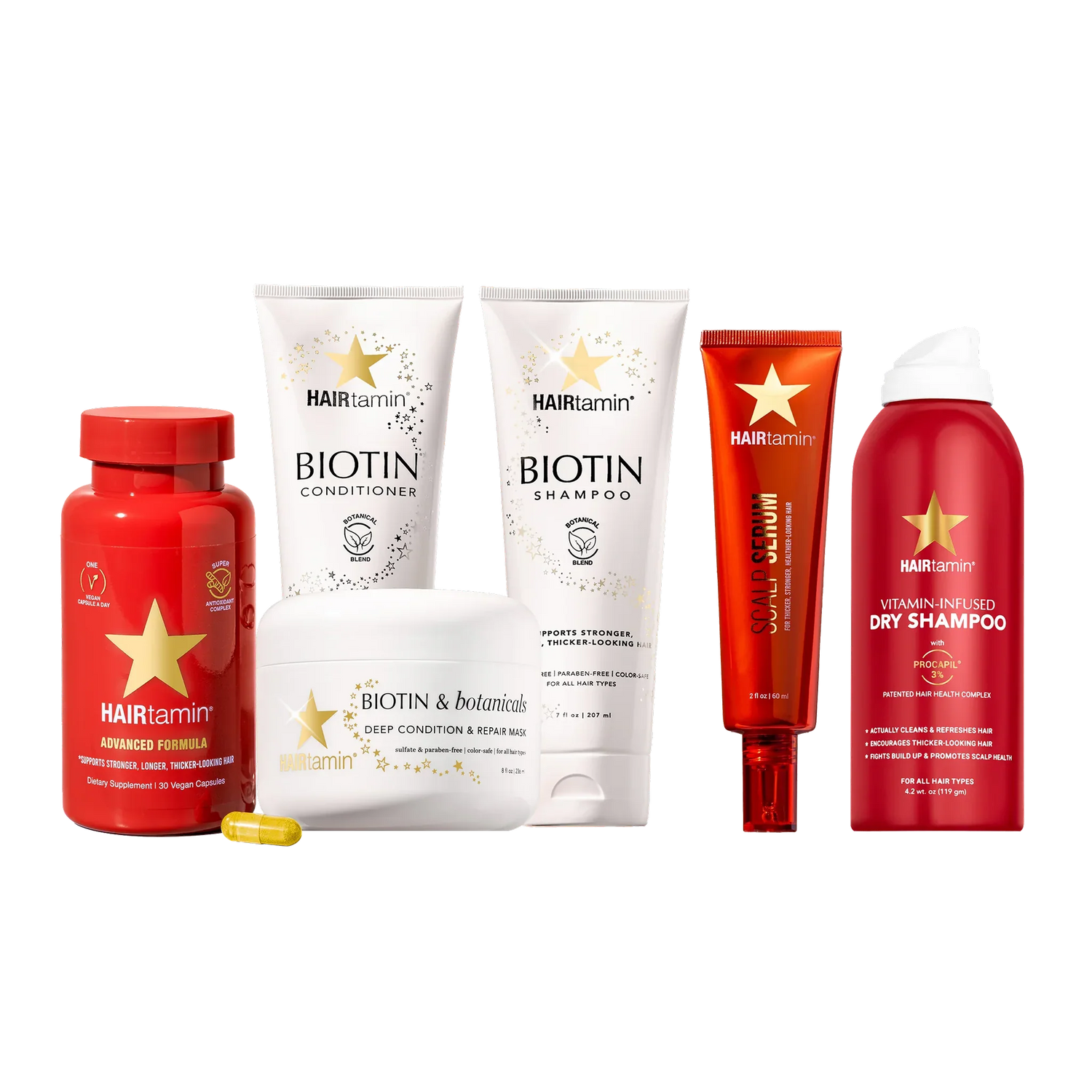 Complete Hair Growth & Longevity Kit