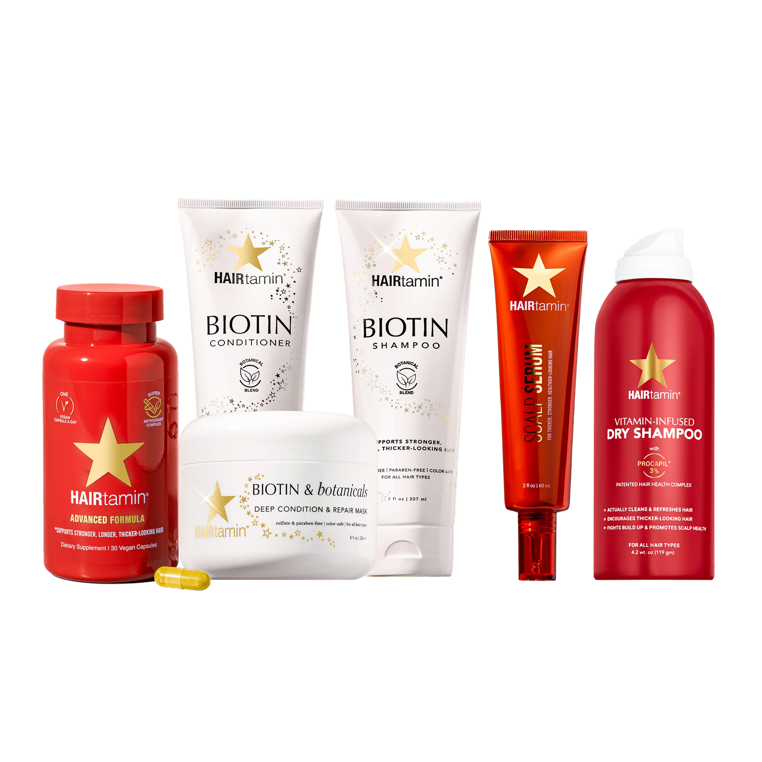 Complete Hair Growth & Longevity Kit
