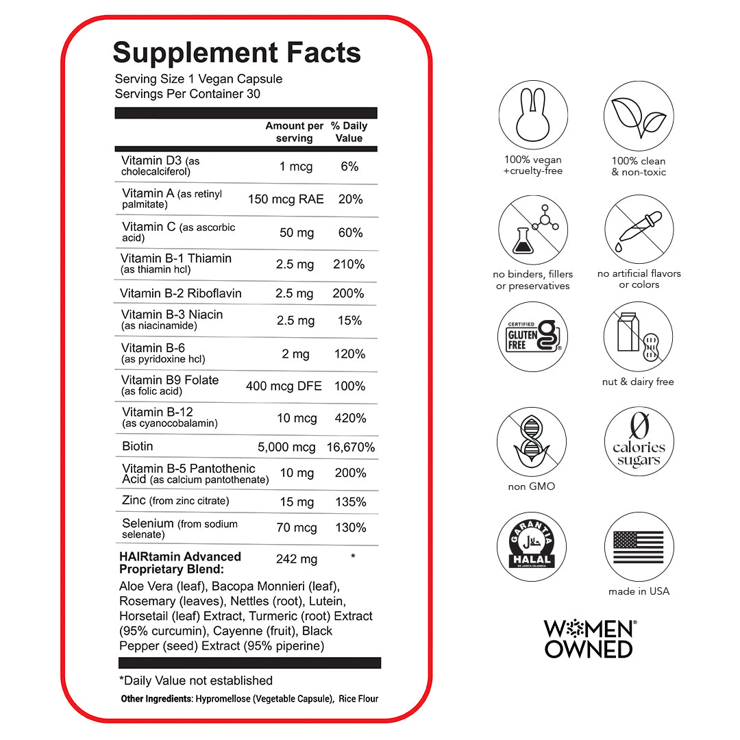 Supplement Facts