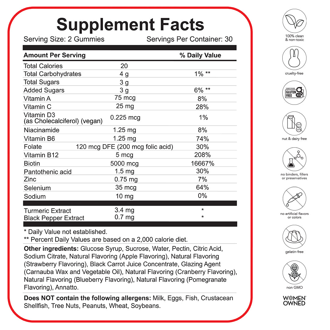 Supplement Facts