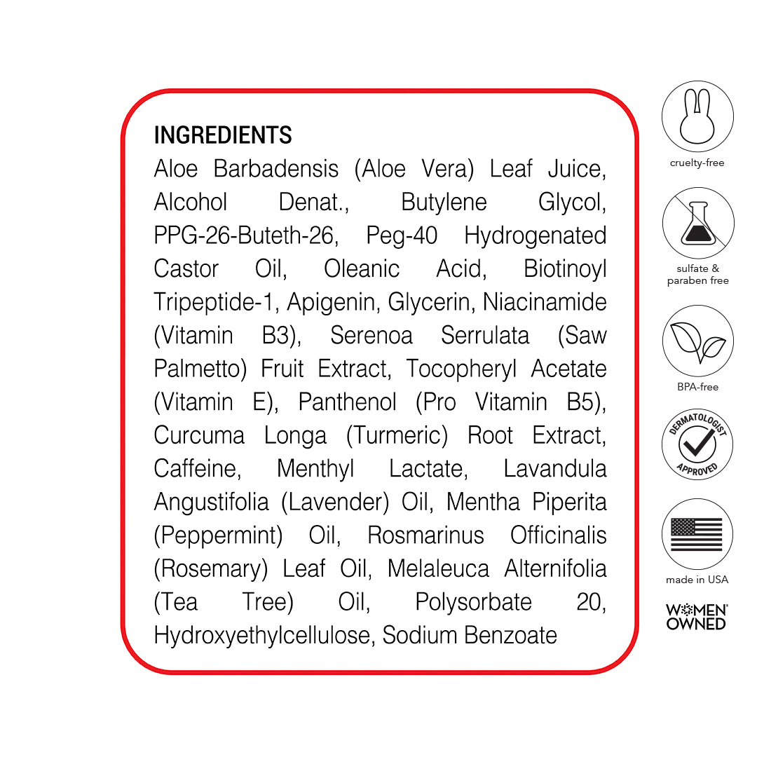 Ingredients Panel