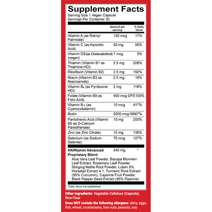 Advanced formula ingredients label