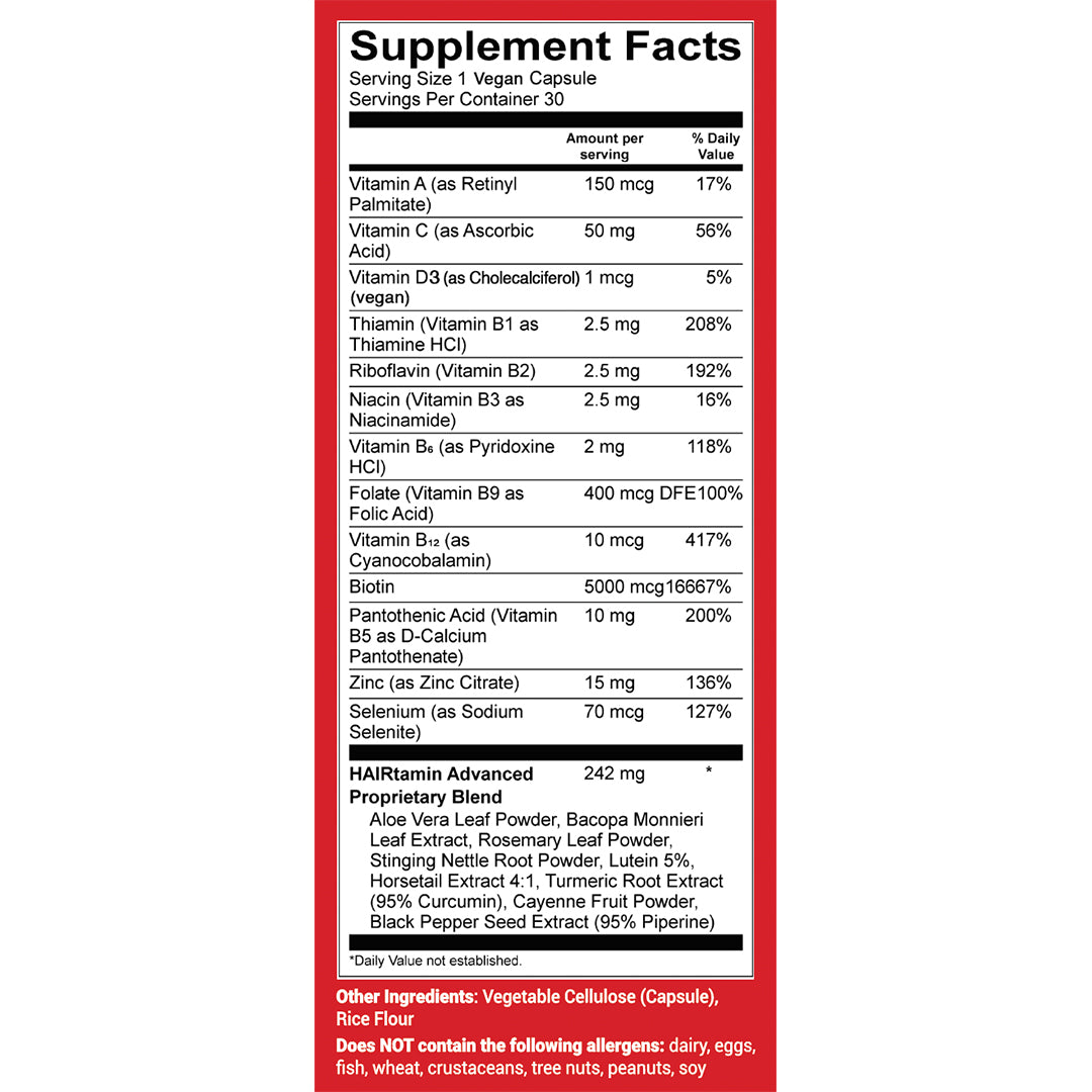 Advanced Formula Ingredients Panel