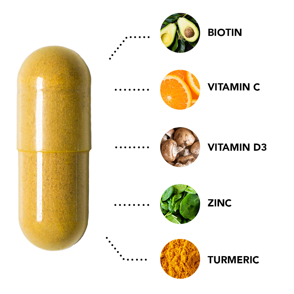 Ingredients include biotin, vitamin C, Vitamin D3, Zinc and Tumeric. 