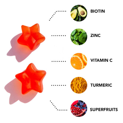 Ingredients include biotin, vitamin C, Superfruits, Zinc and Tumeric. 