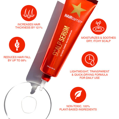 graphic showing the benefits of using scalp serum. increase hair thickness, reduce hair fall, moisturizes dry scalp, quick drying, non toxic