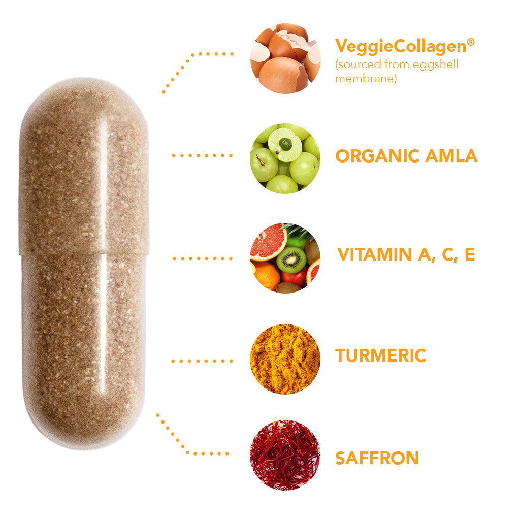 skintamin ingredients: VeggieCollagen, organic amla, vitamin A,C, E, Turmeric, saffron